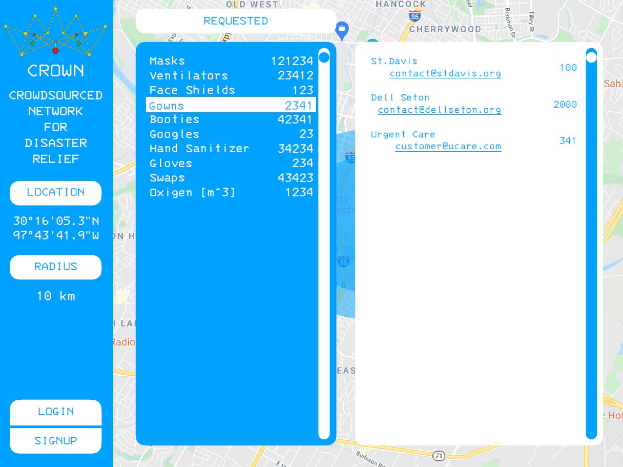 CROWN INTERNATIONAL Devpost