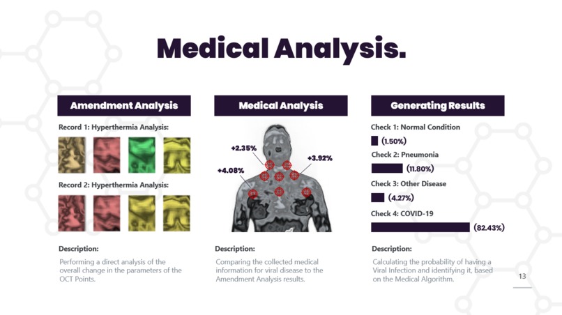 Kelvin – screenshot 3