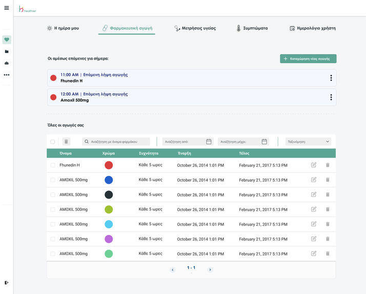 Healthier – screenshot 7