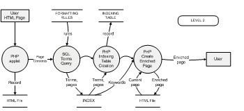 eBookItNow – screenshot 1