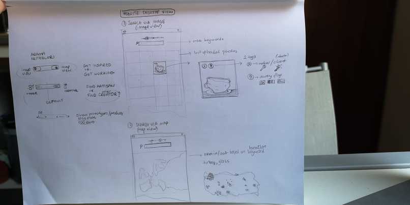 Proto-Collective – screenshot 12