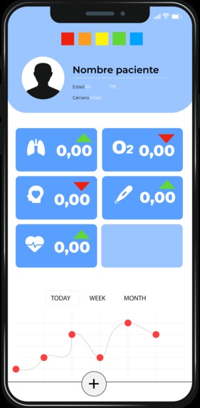CareTracker – screenshot 3