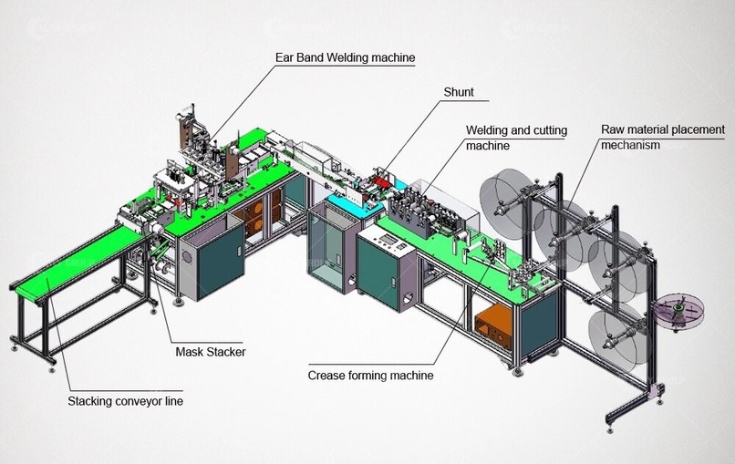 #SAVE from COVID 19 – screenshot 1