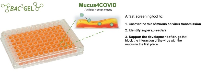 Mucus4COVID – screenshot 1