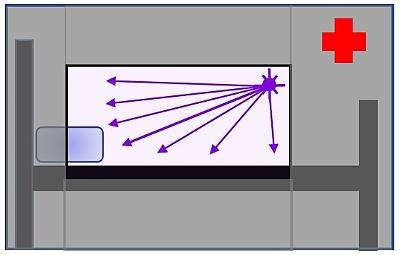 Ultraviolet Sterilizing  Screens – screenshot 1