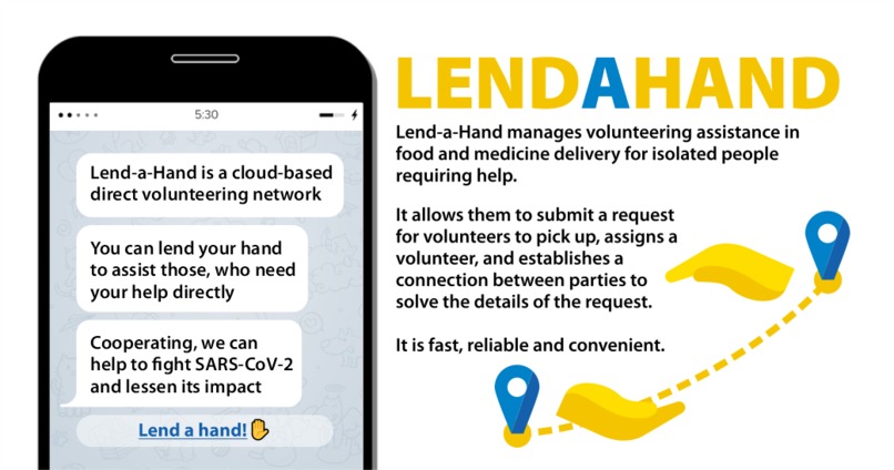 Lend-a-Hand  – screenshot 2