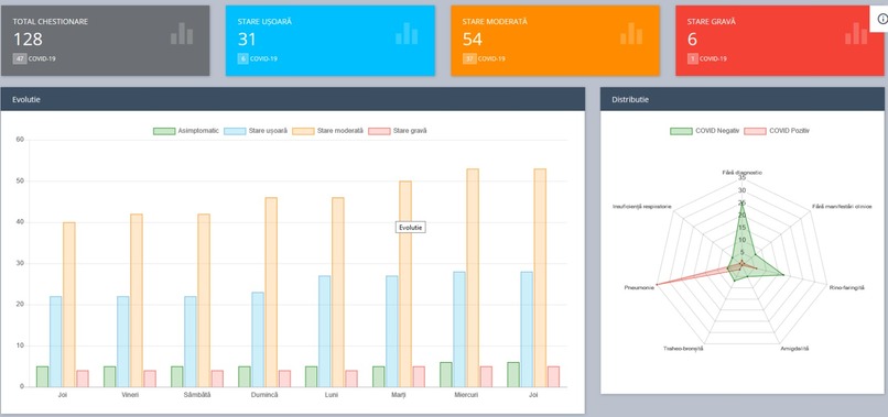 COVID Monitor – screenshot 5