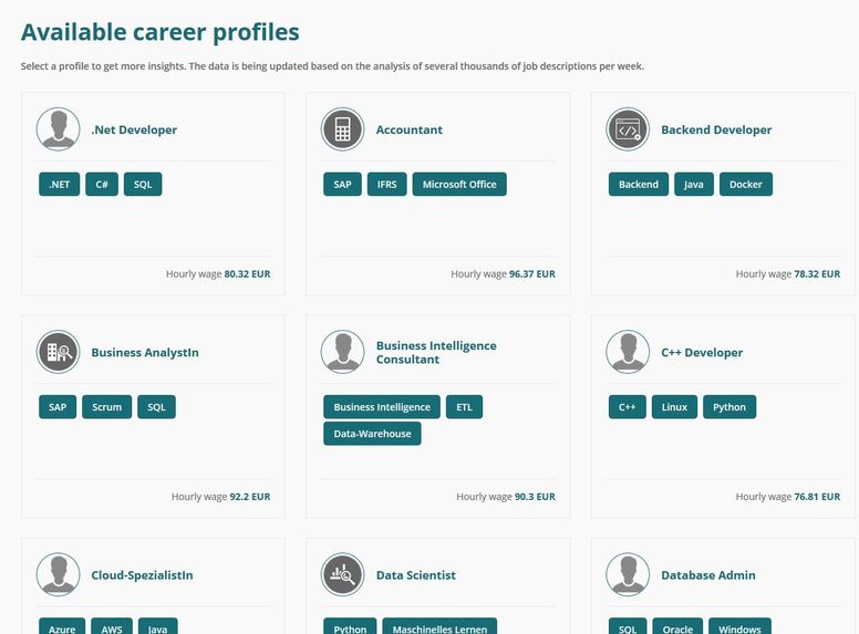 Lyncronize – screenshot 2