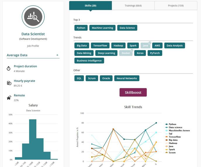 Lyncronize – screenshot 4