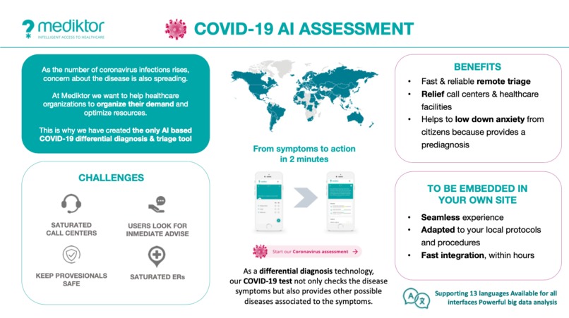 Mediktor AI Assessment for triage and diferencial diagnosis – screenshot 1