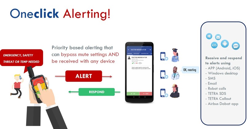 Secapp – screenshot 3