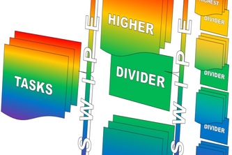 Cardinal; ToDoist meets Tinder