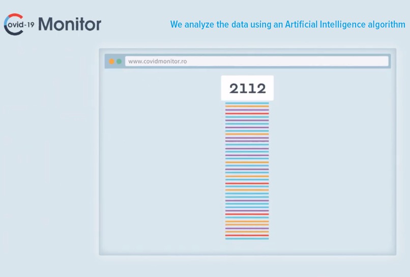 COVID Monitor – screenshot 2