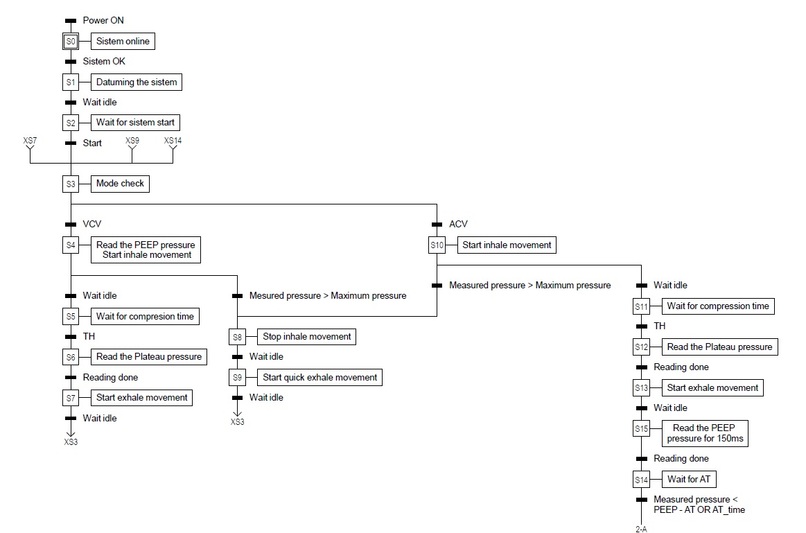 LifeSave – screenshot 10