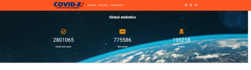 COVID-Z – screenshot 2