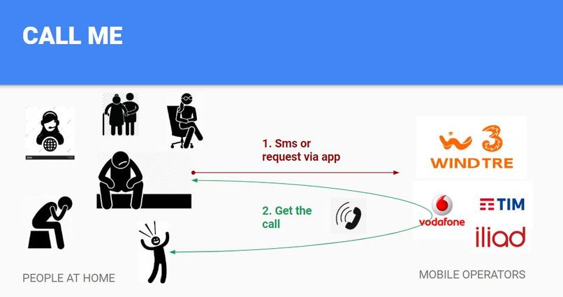 CallME – screenshot 1