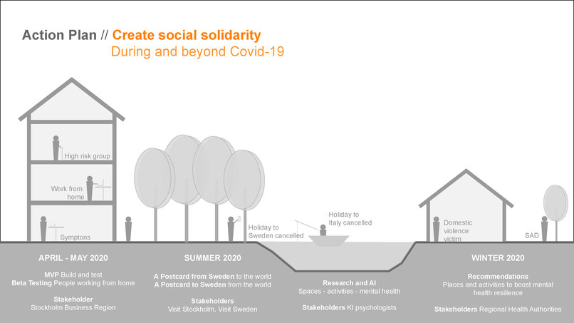 Being Here – screenshot 9