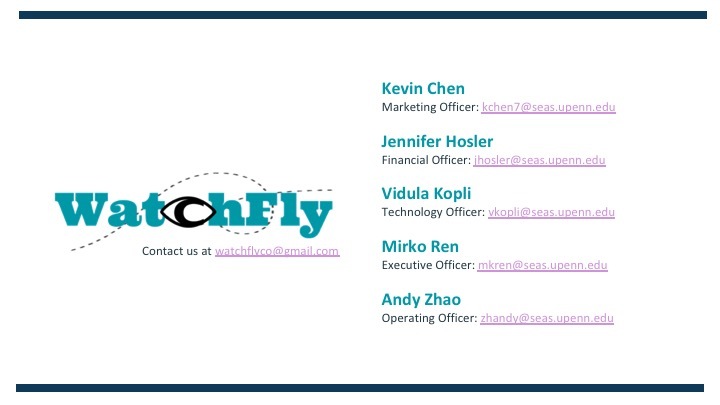 WatchFly – screenshot 28