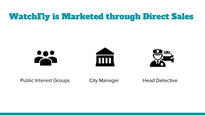 WatchFly – screenshot 15