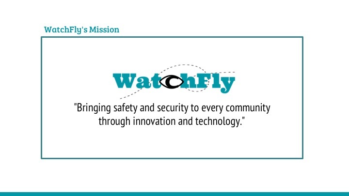 WatchFly – screenshot 4