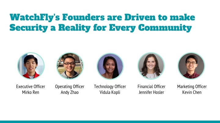 WatchFly – screenshot 27