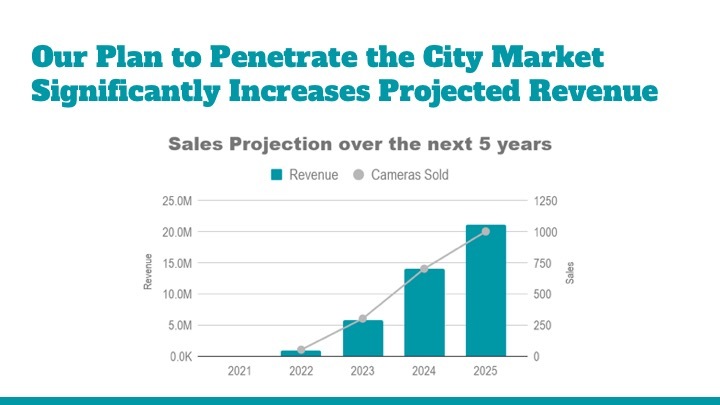 WatchFly – screenshot 19