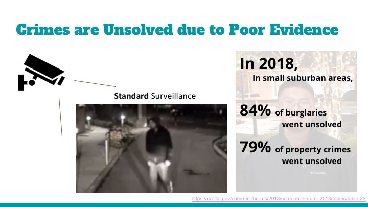 WatchFly – screenshot 3