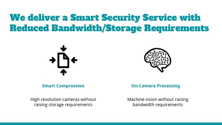 WatchFly – screenshot 6