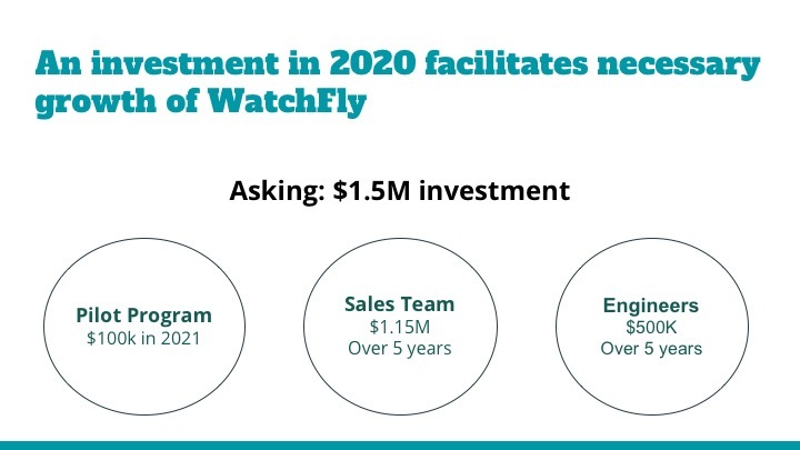 WatchFly – screenshot 20