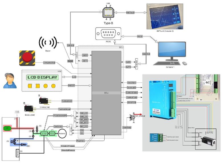Reespirator 2020 – screenshot 6