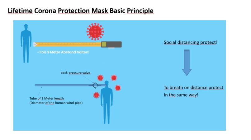 Lifetime Corona Protection Mask – screenshot 1