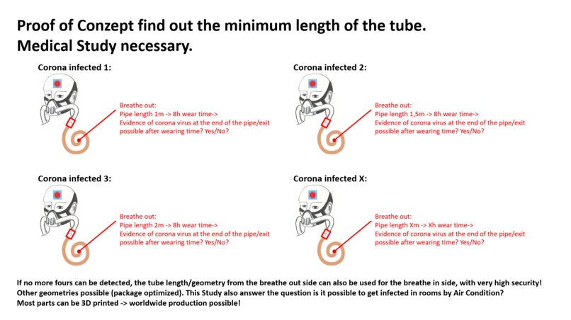 Lifetime Corona Protection Mask – screenshot 3