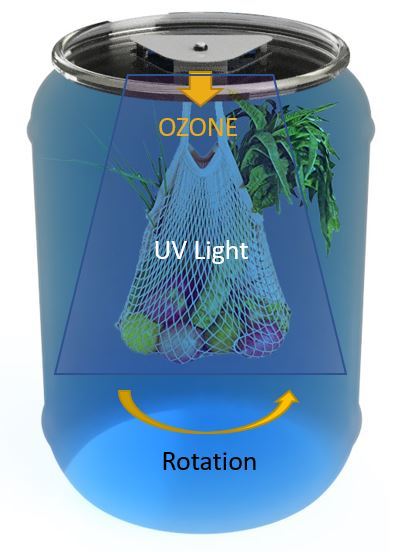 UVO3 scalable low-cost sanitizer – screenshot 5