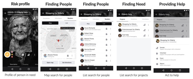 CrowdRelief Social media crowd-sourced COVID-19 relief – screenshot 1