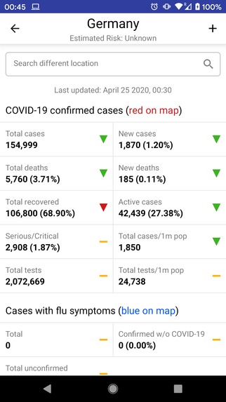 Pandemic Report Covid19 – screenshot 12