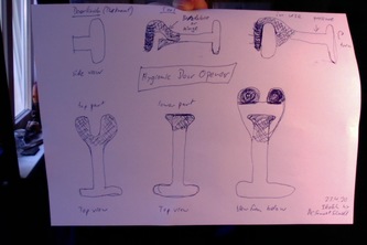 Hygienic DOOR OPENER, 95°C sterilizable, use with tool pouch