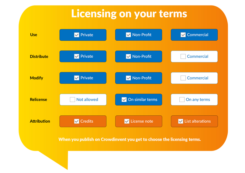 CROWDINVENT – screenshot 2