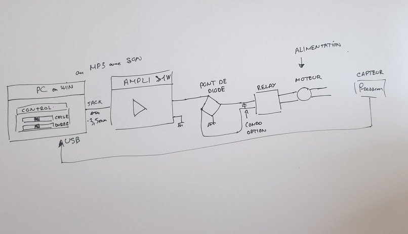 LowTechVent – screenshot 1