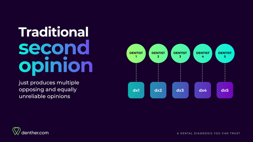 Denther – screenshot 1