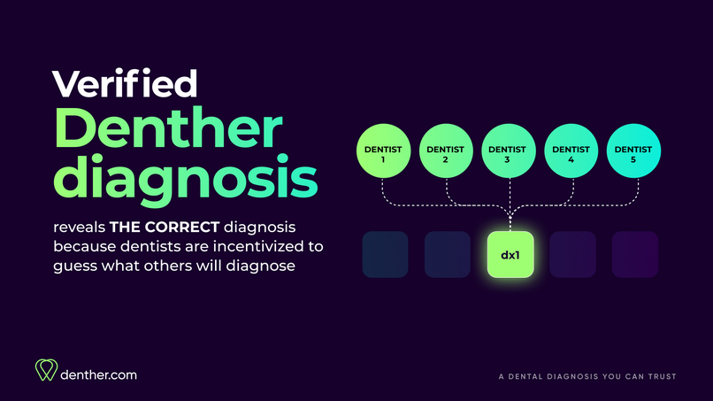 Denther – screenshot 2