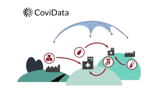 CoviData – screenshot 1
