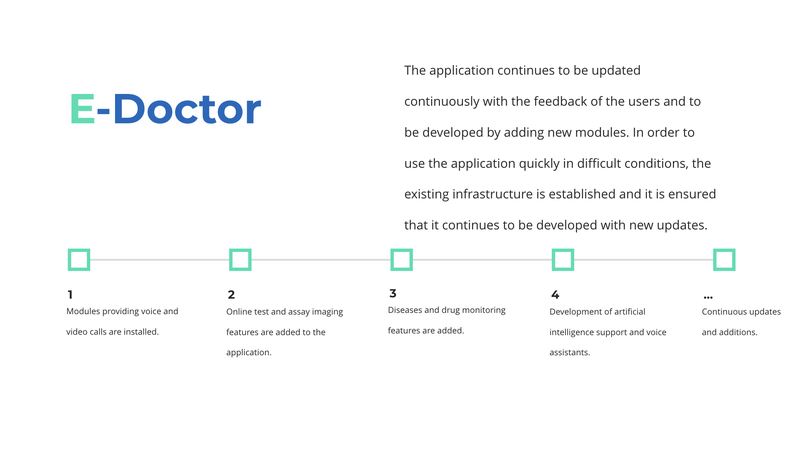 e-Doctor – screenshot 16