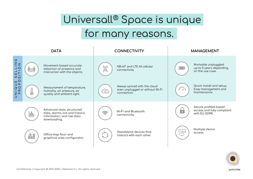 Universall® Space & Care – screenshot 15