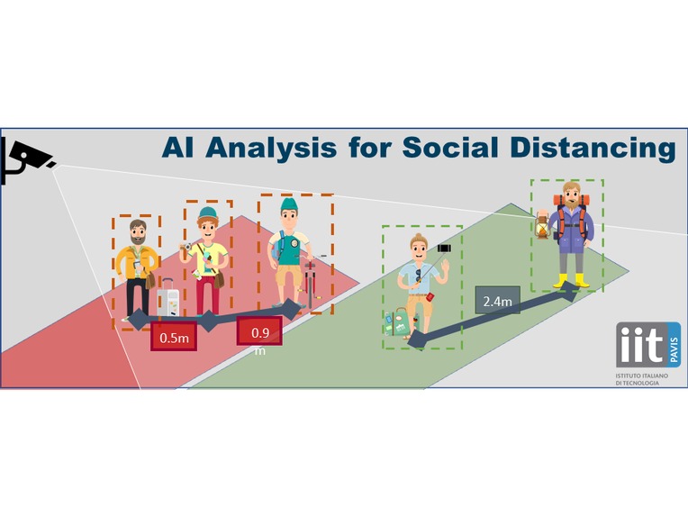 AI for resilient workplace wellness – screenshot 1
