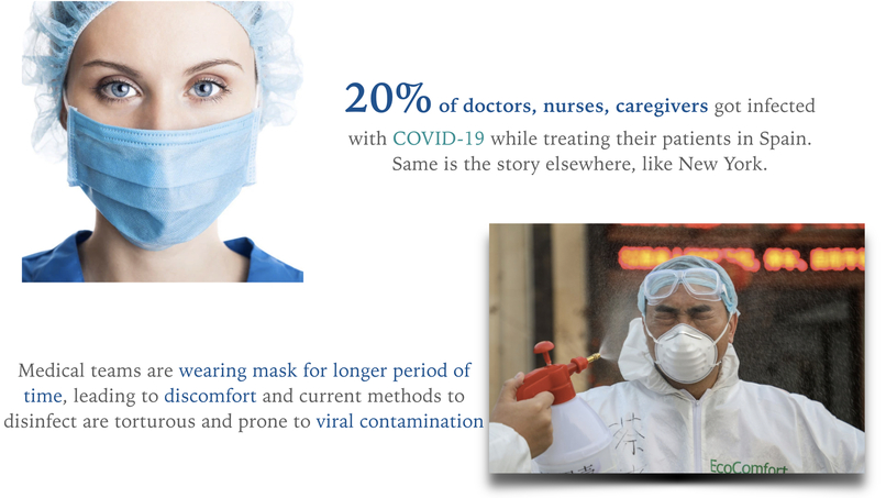 Respire Action – screenshot 1