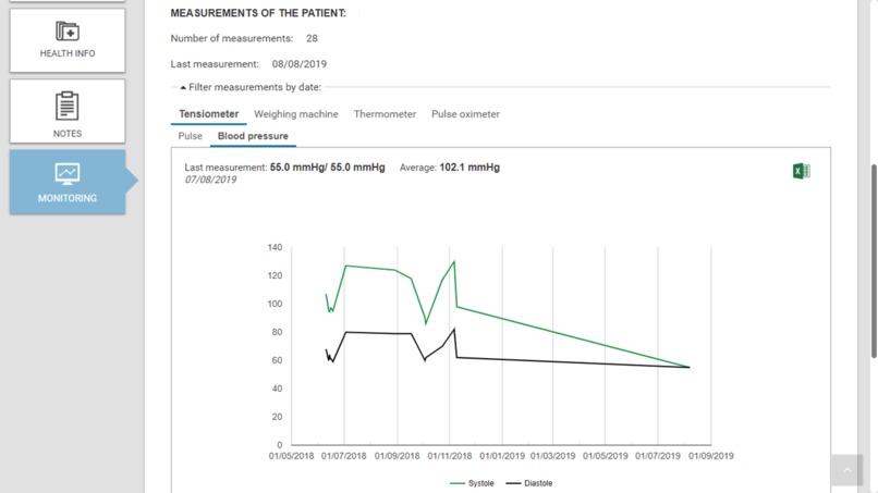 Remote Health – screenshot 1