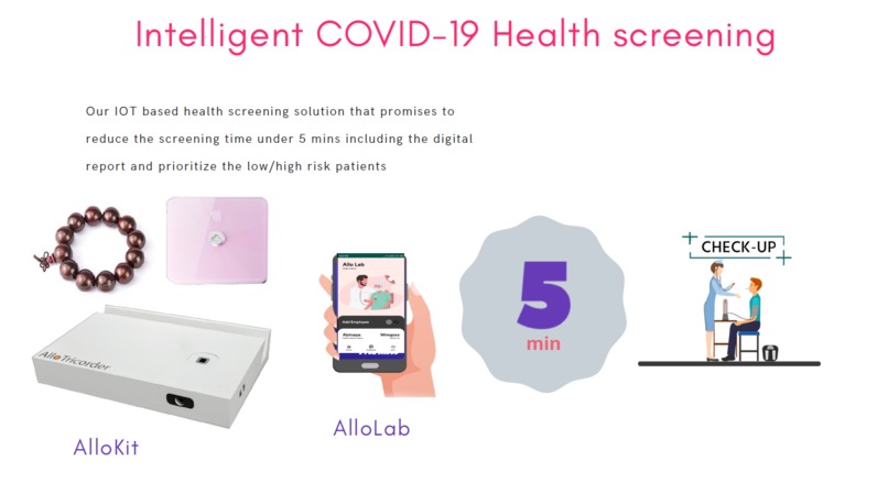 Qcare – screenshot 3