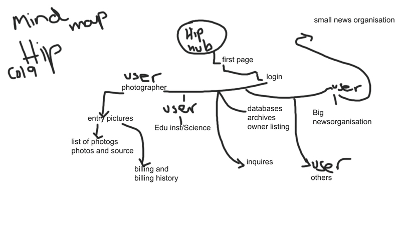 History in pictures – screenshot 2
