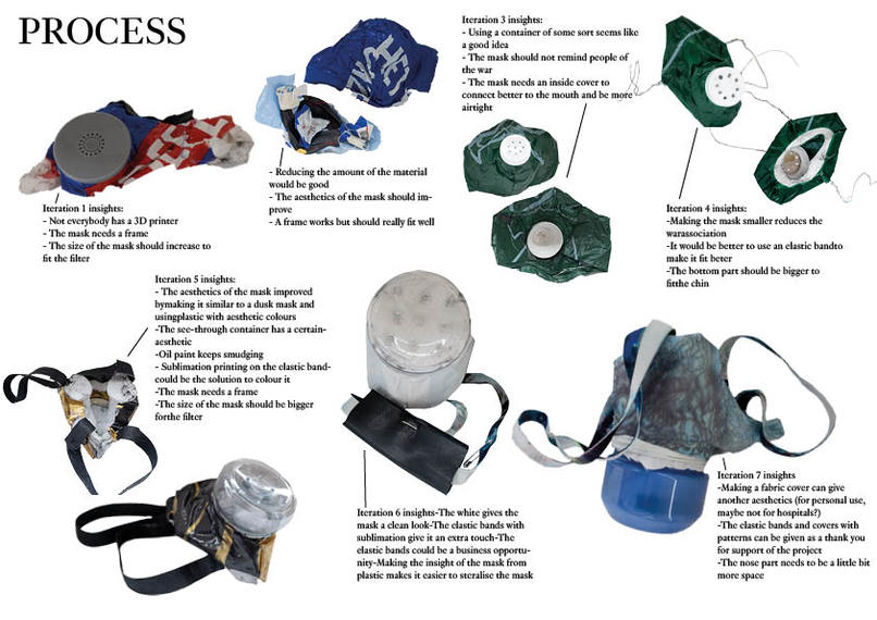 KRONA; a medical safety mask  – screenshot 4