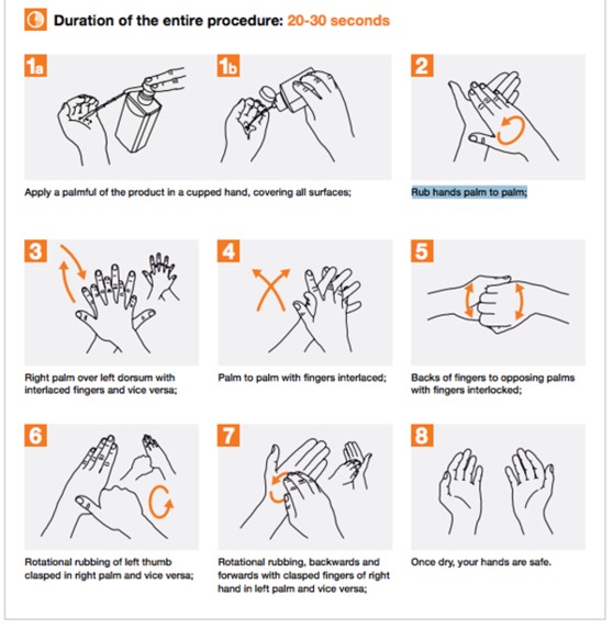HygienicTracking – screenshot 3